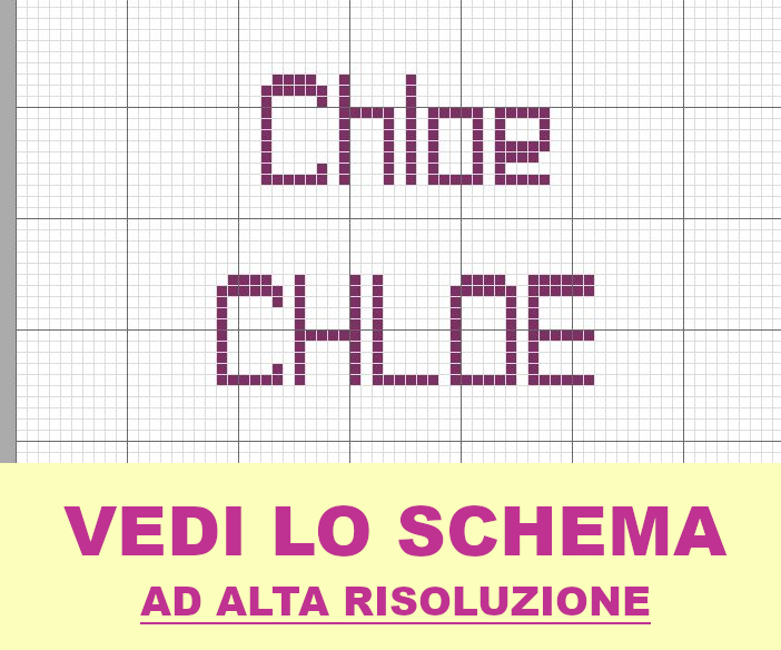 Chloe punto croce