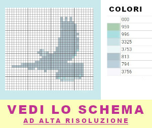 colomba ali aperte punto croce