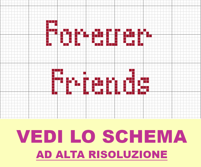 Forever Friends in minuscolo a punto croce