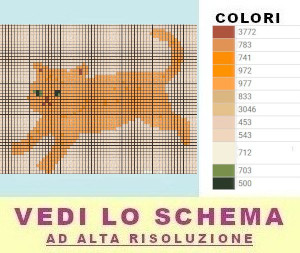 gatto arancione punto croce