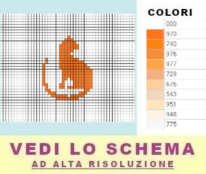 gatto stilizzato arancione punto croce