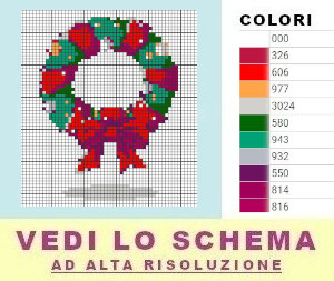 Kit Ricamo Punto Croce Natalizio – Ghirlanda Con Telaio In Bambù 20 Cm – Fili E Aghi Inclusi