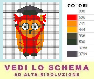 gufo laurea arancione punto croce