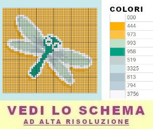 libellula verde scuro punto croce