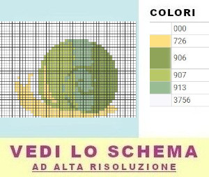 lumaca verde punto croce