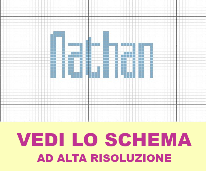 Nathan in maiuscolo a punto croce