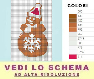 Omino Pan Di Zenzero Schemi Punto Croce Raccolta Disegni Ricamo Omino Pan Di Zenzero Schemi Punto Croce Raccolta Disegni Ricamo