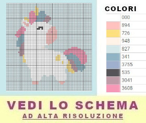 unicorno arcobaleni voltato punto croce